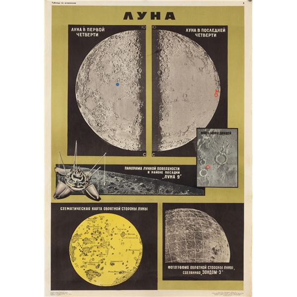 SOVIET MOON POSTER