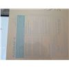 Image 2 : Plexiglas G Acrylic Sheet in Box, White Boards, Cork Board, Flag, etc