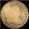 Image 1 : 1806 Draped Bust Half Dollar NICELY CIRCULATED