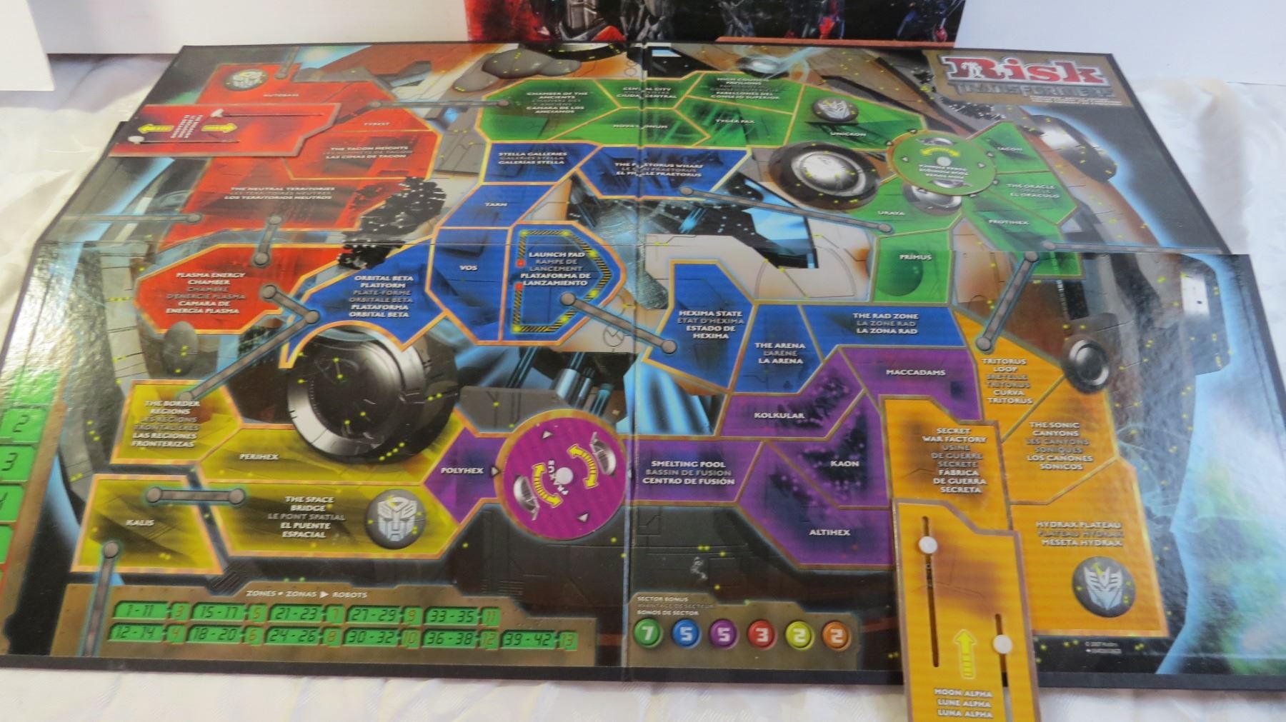 Transformers Risk Board Game