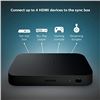 Image 2 : NEW REPACKED PHILIPS HUE HDMI SYNC BOX, 4K, 4 HDMI