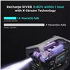 Image 2 : BRAND NEW ECO FLOW RIVER 288WH/28.8V PORTABLE