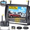 NEW REPACKED DOHONEST WIRELESS REARVIEW CAMERA