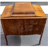 Image 2 : Victor Talking Machine Company Victrola [151110]