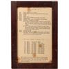 Image 1 : Arizona State Code of Mine Signals Framed Sign [152174]