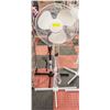 Image 1 : NEW MAINSTAY WHITE FLOORFAN