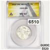 Image 1 : 1929 FH Standing Liberty Quarter ANACS - MS63