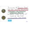 Image 1 : Two 1821-1921 Canadian $2.00 two dollar coins - Discovery of Insulin, color & non-color