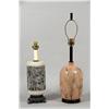 Image 1 : Two American Retro Glass Table Lamps with Painted Decorations.
