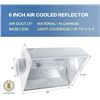 Image 2 : NEW REPACKED IPOWER GLARCL6 HYDROPONIC AIR COOLED