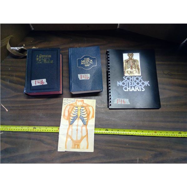 Lot of Physician/Anatomy Books