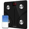 NEW REPACKED RENPHO SMART SCALE WITH BLUETOOTH,