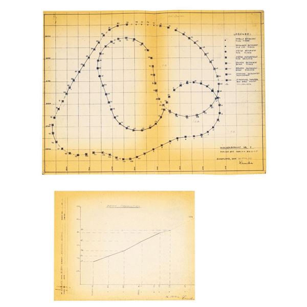 Pair of Pre-Opening Monorail Schematics.