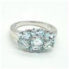 Image 1 : Silver Blue Topaz(3.6ct) Rhodium Plated Ring (~weight 5.05g)