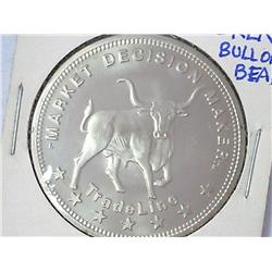 Market Decision Maker From Tradeline