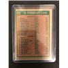Image 2 : 1975 Topps '74 STRIKEOUT LEADERS NOLAN RYAN/ STEVE CARLTON #312