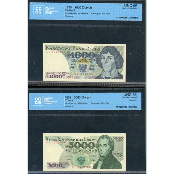 Poland Note Trio, 1975-2016