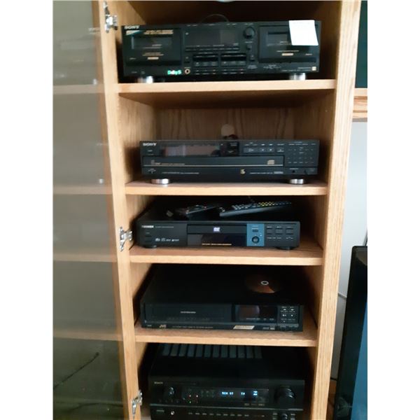 Sony, JVC, Toshiba, Denon Cat B