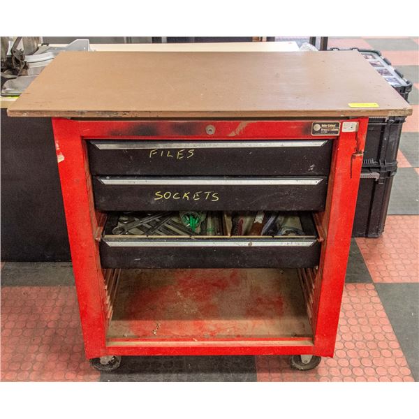 RED TOOL BOX WITH CONTENT
