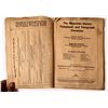 Image 2 : Colorado Springs Telephone Directory; 1916 [153289]