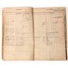 Image 2 : Custer County, OK Voter Register [151173]