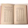Image 3 : Copper Manual; 1899 [153038]