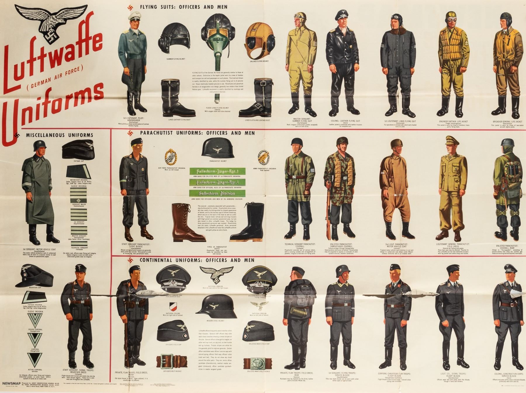 WWII LUFTWAFFE UNIFORMS POSTER