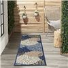 NEW UNBOXED 6FT X 2FT RUNNER MAT WITH NON SLIP BTM