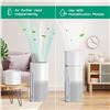 Image 3 : NEW FLORIA AIR PURIFIER AND HUMIDIFIER