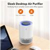 Image 2 : NEW TAOTRONICS 360 DEGREE AIR PURIFIER