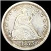 Image 1 : 1875-S Twenty Cent Piece UNCIRCULATED
