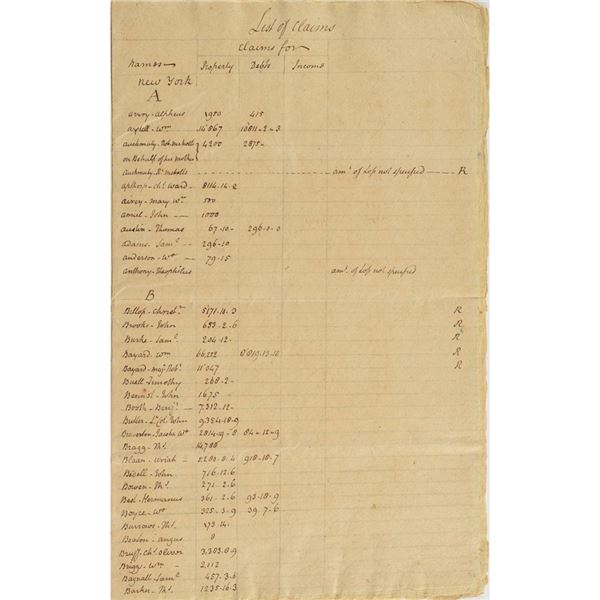 John Jay Handwritten Manuscript