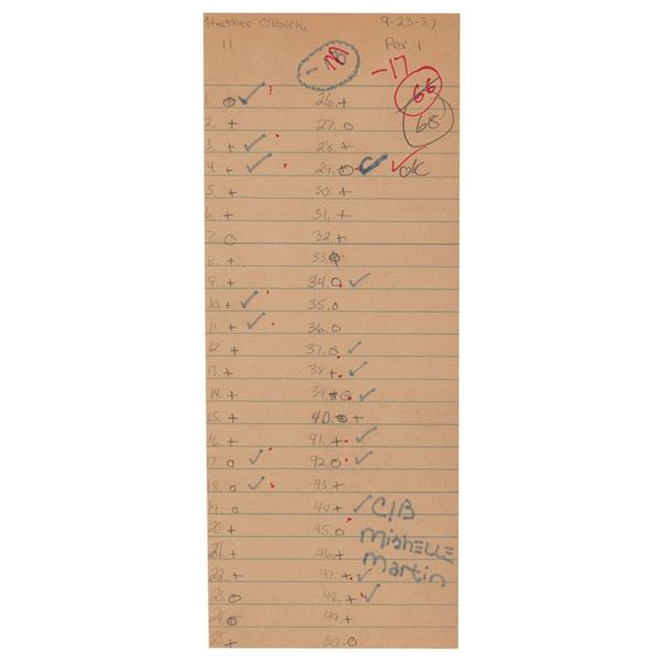 Heather O'Rourke Signed Handwritten School Quiz