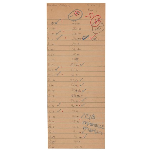 Heather O'Rourke Signed Handwritten School Quiz