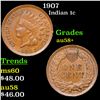 Image 1 : 1907 Indian Cent 1c Grades Choice AU/BU Slider+