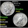 Image 1 : 1923-s Peace Dollar $1 Grades Select Unc