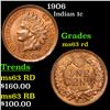 Image 1 : 1906 Indian Cent 1c Grades Select Unc RD