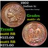 Image 1 : 1902 Indian Cent 1c Grades Gem+ Unc RB