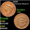 Image 1 : 1838 Coronet Head Large Cent 1c Grades vf++