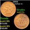 Image 1 : 1905 Indian Cent 1c Grades Select Unc BN