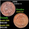 Image 1 : 1899 Indian Cent 1c Grades Select Unc BN