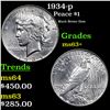 Image 1 : 1934-p Peace Dollar $1 Grades Select+ Unc