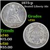 Image 1 : 1875-p Seated Liberty Dime 10c Grades vf++
