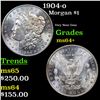 Image 1 : 1904-o Morgan Dollar $1 Grades Choice+ Unc