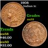 Image 1 : 1908 Indian Cent 1c Grades Select AU