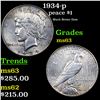 Image 1 : 1934-p Peace Dollar $1 Grades Select Unc