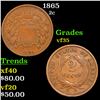 Image 1 : 1865 Two Cent Piece 2c Grades vf++