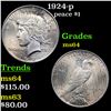 Image 1 : 1924-p Peace Dollar $1 Grades Choice Unc