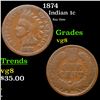 Image 1 : 1874 Indian Cent 1c Grades vg, very good