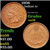 Image 1 : 1906 Indian Cent 1c Grades Choice AU/BU Slider